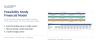 Feasibility Study Financial Model with Debt Sizing, DSCR, NPV and IRR (Excel)