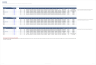 Feasibility Study Financial Model with Debt Sizing, DSCR, NPV and IRR (Excel)