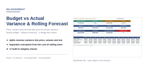 Budget vs Actual Variance Analysis with Price, Volume, Mix & Rolling Forecast (Excel)