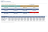 Budget vs Actual Variance Analysis with Price, Volume, Mix & Rolling Forecast (Excel)