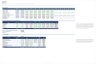 Budget vs Actual Variance Analysis with Price, Volume, Mix & Rolling Forecast (Excel)