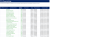QuickBooks to NetSuite Migration Reconciliation Control Suite