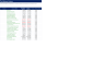 QuickBooks to NetSuite Migration Reconciliation Control Suite