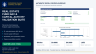 Real Estate Fund NAV and Capital Activity Validation Suite