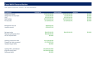 Real Estate Fund NAV and Capital Activity Validation Suite