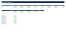 Real Estate Fund NAV and Capital Activity Validation Suite