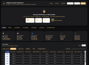 Statistical Analysis Dashboard - v.2