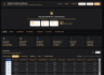 Statistical Analysis Dashboard - v.2
