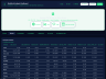 Statistical Analysis Dashboard - v.2
