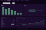 Statistical Analysis Dashboard - v.2