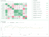 Statistical Analysis Dashboard - v.2