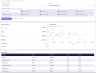 Statistical Analysis Dashboard - v.2