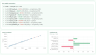 Statistical Analysis Dashboard - v.2