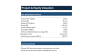 PGM Mining Valuation Studio – Advanced DCF, Scenarios, Monte Carlo & Risk Analysis
