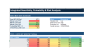 PGM Mining Valuation Studio – Advanced DCF, Scenarios, Monte Carlo & Risk Analysis