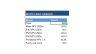PGM Mining Valuation Studio – Advanced DCF, Scenarios, Monte Carlo & Risk Analysis