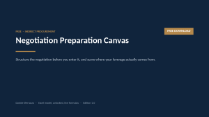 Negotiation Preparation Canvas