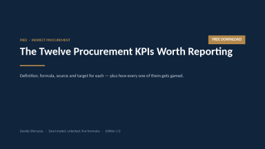 The Twelve Procurement KPIs