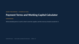 Payment Terms and Working Capital Calculator — Value of Extending Terms, Cost to the Supplier, Break-Even Price