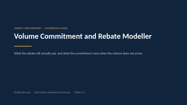 Volume Commitment and Rebate Modeller — Expected Rebate, Breakage, and the Break-Even Volume on a Commitment