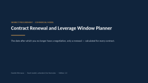 Contract Renewal and Leverage Window Planner — Notice Deadlines, Leverage Start Dates and Value Locked In