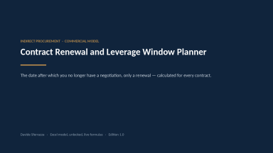 Contract Renewal and Leverage Window Planner — Notice Deadlines, Leverage Start Dates and Value Locked In