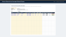 Contract Renewal and Leverage Window Planner — Notice Deadlines, Leverage Start Dates and Value Locked In