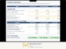 Content Creator Financial Model & Revenue Planner