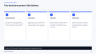 Executive Business Review & Strategy Toolkit