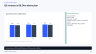 Executive Business Review & Strategy Toolkit