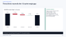 Executive Business Review & Strategy Toolkit