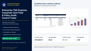 Enterprise T&E Expense, Corporate Card Feed & Policy Audit Control Tower