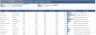 Greenhouse Gas Excel Template Bundle | Carbon Footprint & Sustainability Data Collection for Projects