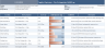 Greenhouse Gas Excel Template Bundle | Carbon Footprint & Sustainability Data Collection for Projects