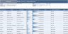 Greenhouse Gas Excel Template Bundle | Carbon Footprint & Sustainability Data Collection for Projects