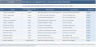Greenhouse Gas Excel Template Bundle | Carbon Footprint & Sustainability Data Collection for Projects