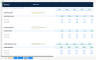 3-Statement Financial Model  For A Single-Plant Manufacturer