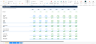 3-Statement Financial Model  For A Single-Plant Manufacturer