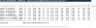 Oil & Gas - ASME B31G Remaining Strength & Remaining Life Calculator (Corrosion Fitness-for-Service, Excel Dashboard)
