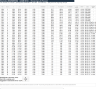 Oil & Gas - ASME B31G Remaining Strength & Remaining Life Calculator (Corrosion Fitness-for-Service, Excel Dashboard)