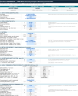 Oil & Gas - ASME B31G Remaining Strength & Remaining Life Calculator (Corrosion Fitness-for-Service, Excel Dashboard)