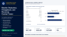 Retailer Deduction, Chargeback, and Recovery Control Tower