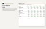 Ecommerce Financial Model Excel Template - 36-Month DTC Forecast