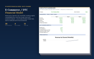Ecommerce Financial Model Excel Template - 36-Month DTC Forecast