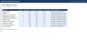 CSRD Double Materiality Assessment Workbook (ESRS 1 method)