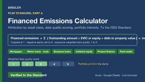 PCAF Financed Emissions Calculator (8 asset classes, data quality scores)