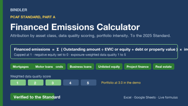 PCAF Financed Emissions Calculator (8 asset classes, data quality scores)