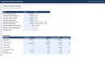 PCAF Financed Emissions Calculator (8 asset classes, data quality scores)