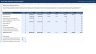 Green Bond Allocation and Impact Report Workbook (ICMA GBP and Harmonised Framework)