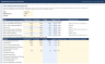 IFRS S2 / UK SRS S2 Climate Disclosure Workbook: Metrics and Targets